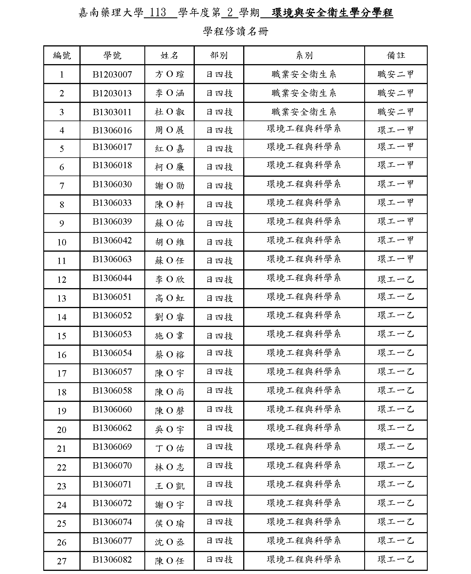 113-2學分學程申請名單--環境與安全衛生學分學程(公告版)_頁面1